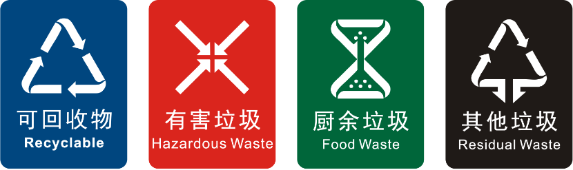 疫情之下,生活垃圾怎么處理?廚余垃圾怎么處理?