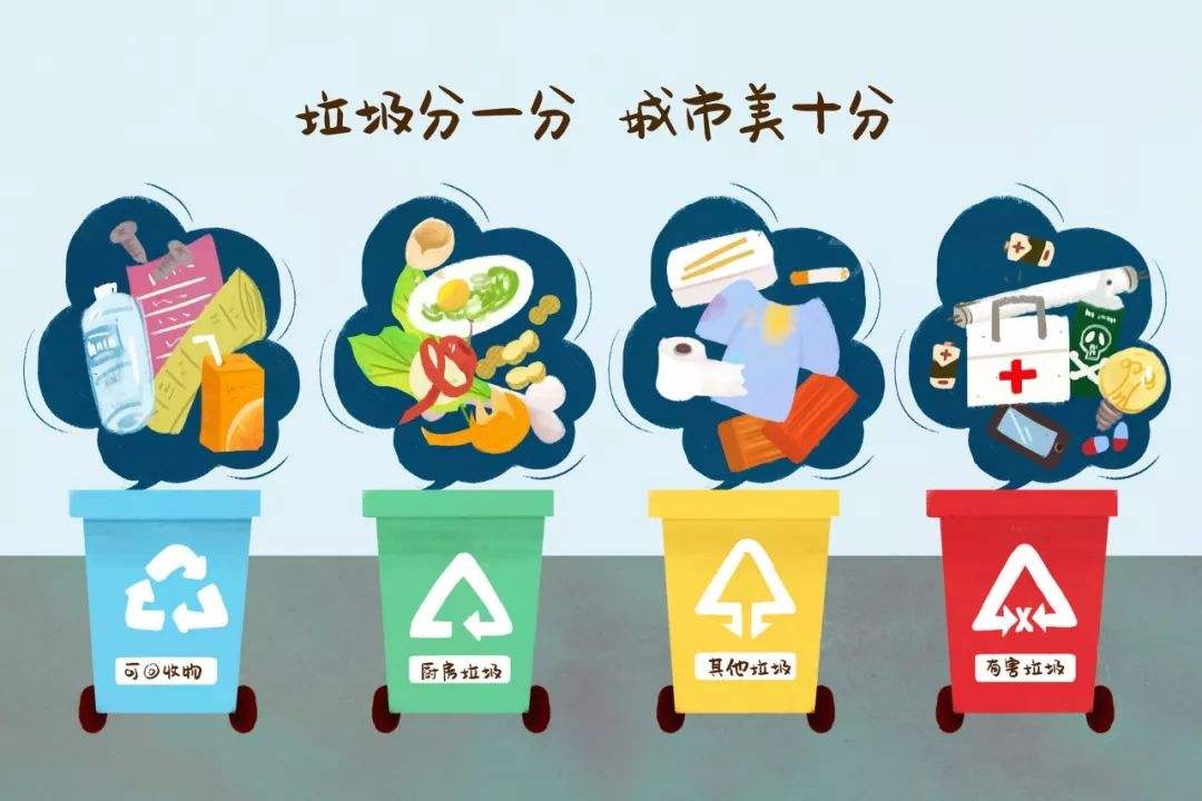 淺談廚余垃圾處理未來發展趨勢